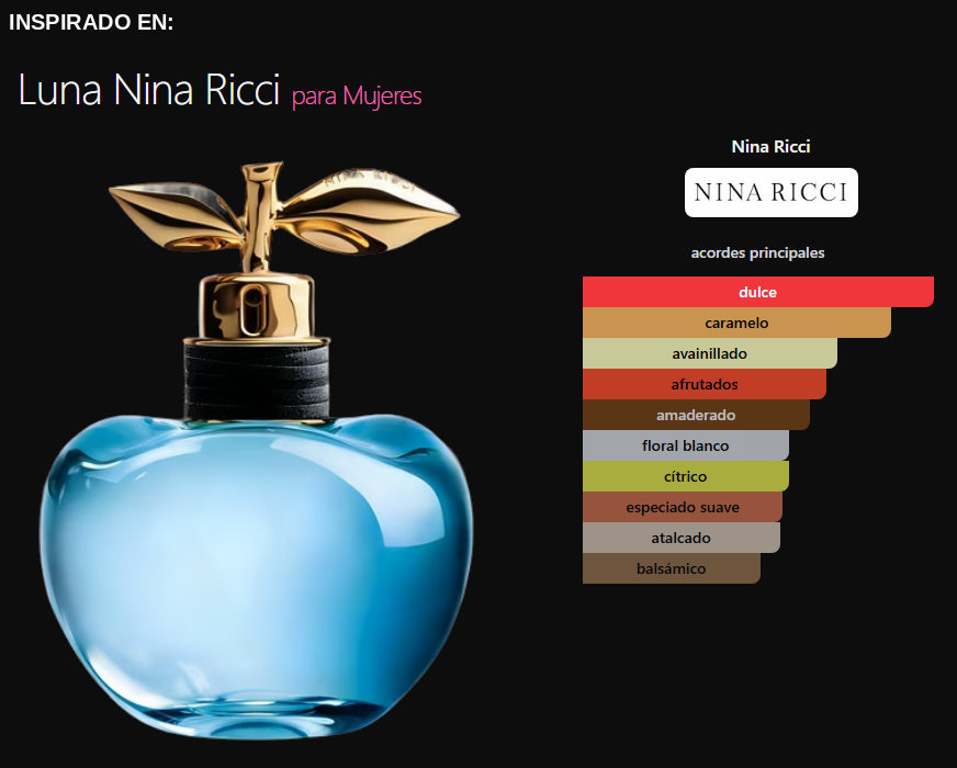 Praga Luna Eau de Parfum — imagen 2