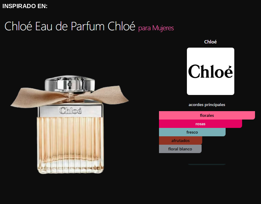 Verona Eau de Parfum — imagen 2