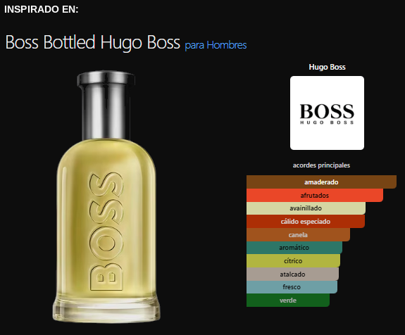 Londres Eau de Parfum — imagen 2