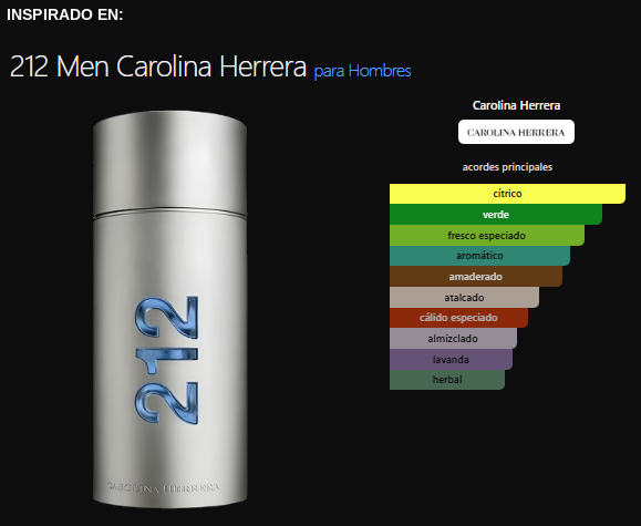 New York Masculino Eau de Parfum — imagen 2