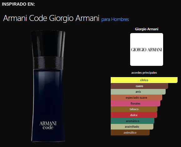 Bellagio Eau de Parfum — imagen 2