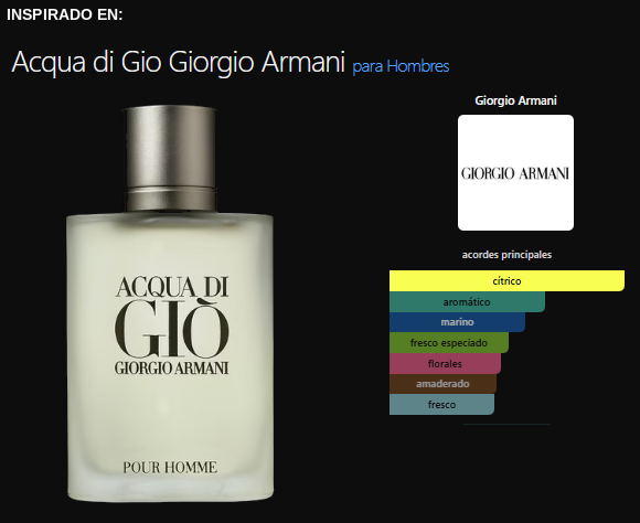 Amalfi Eau de Parfum — imagen 2