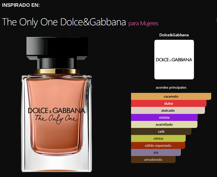 Milán Eau de Parfum — imagen 2