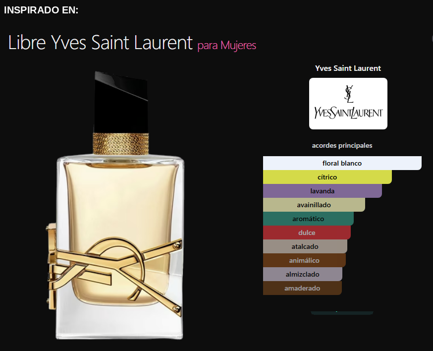Sidney Eau de Parfum — imagen 2
