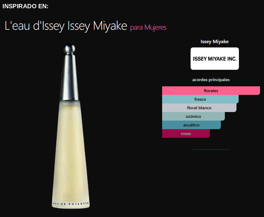 L'E*U DÍSS*Y P*UR FEM Unlock — La Parfumerie Santa Rosa La Pampa
