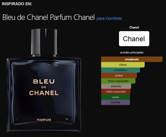 Blois Eau de Parfum — imagen 2
