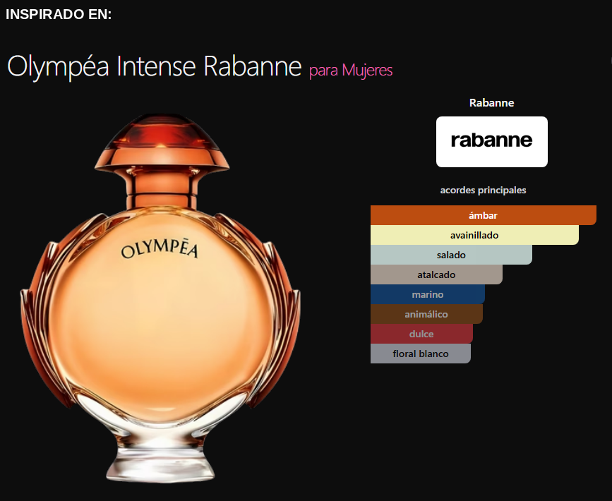 Atenas Intense Eau de Parfum — imagen 2