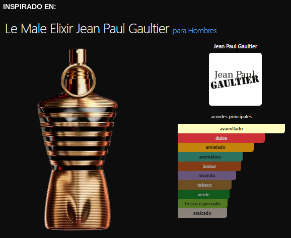 Hawai Eau de Parfum — imagen 2