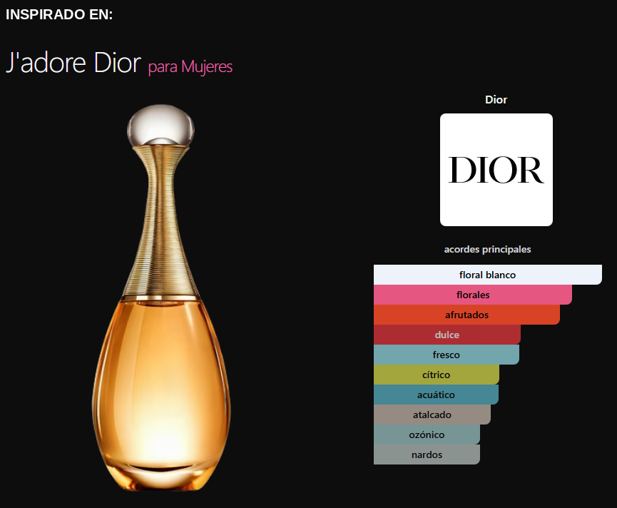 Mykonos Eau de Parfum — imagen 2
