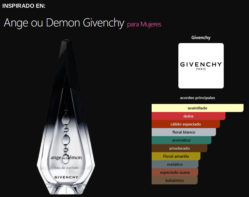 Angers Eau de Parfum — imagen 2