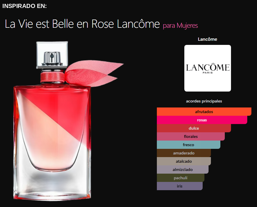 París Rosé Eau de Parfum — imagen 2