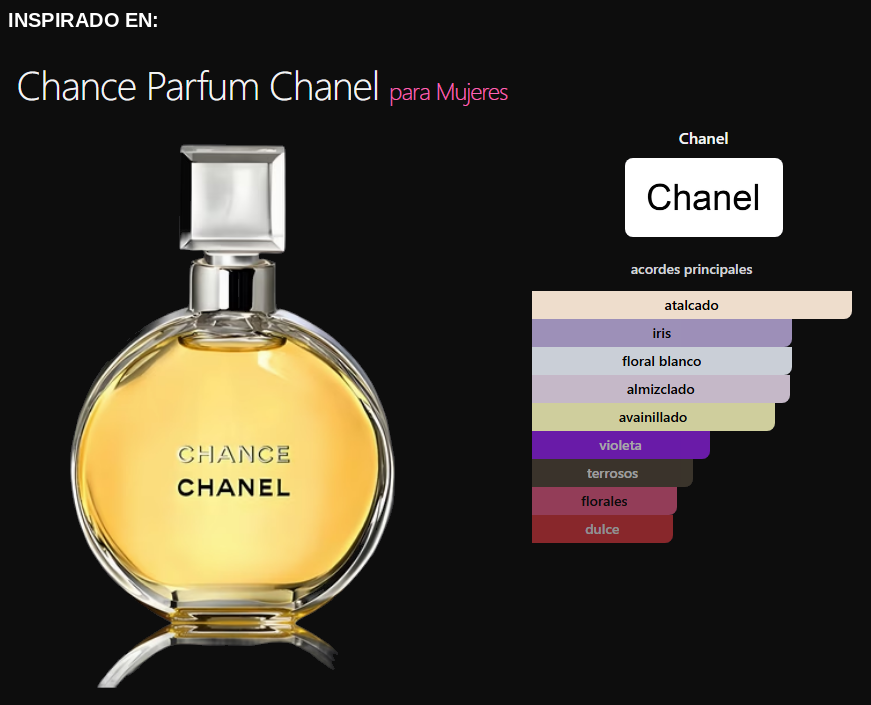 Versalles Eau de Parfum — imagen 2