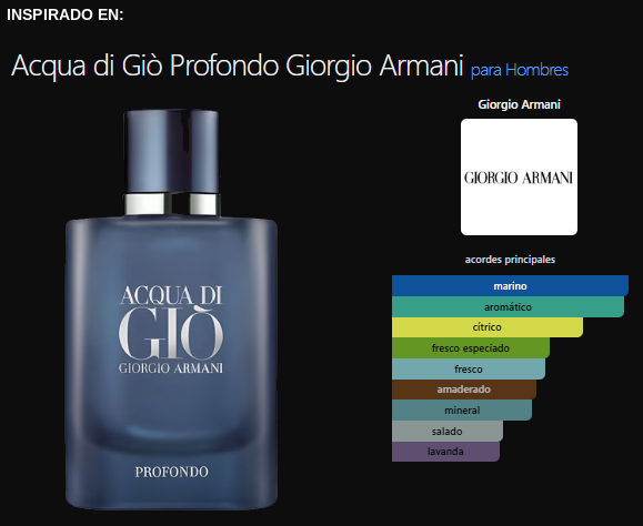 Amalfi Profondo Eau de Parfum — imagen 2