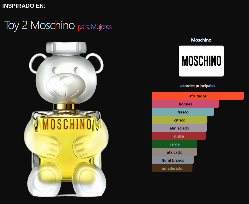 Producto M*SCHIN* T*Y 2 Unlock - Unisex - La Parfumerie Santa Rosa La Pampa