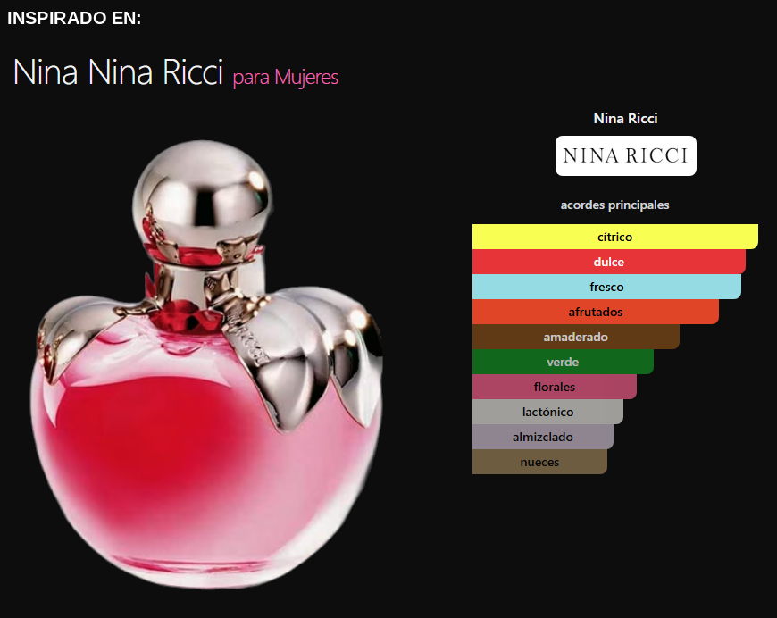 Producto N*NA R*CC* N*NA Unlock - Femenino - La Parfumerie Santa Rosa La Pampa