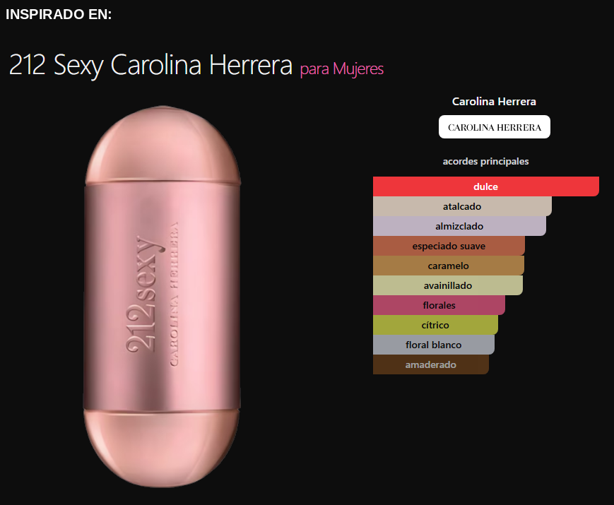 New York Sexy Eau de Parfum — imagen 2