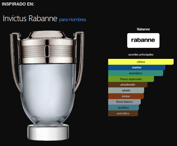 Esparta Eau de Parfum — imagen 2