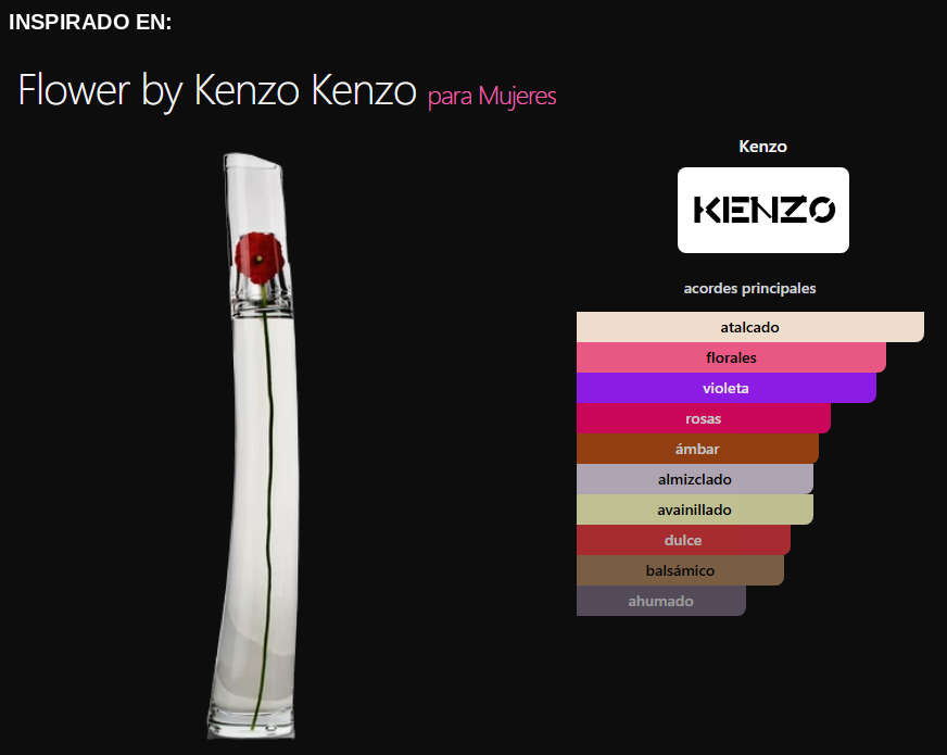 Tokio Flower Eau de Parfum — imagen 2