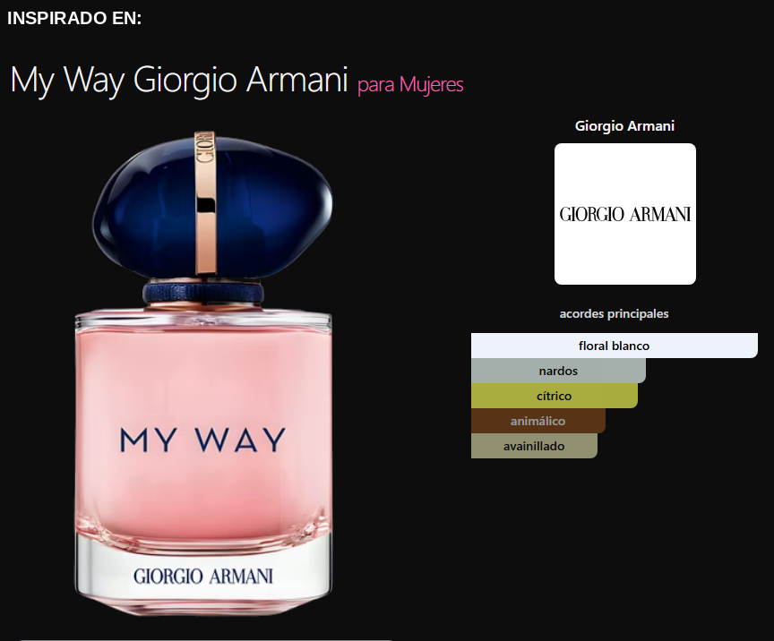 Mumbai Eau de Parfum — imagen 2