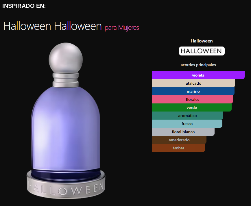 Producto HALLOW**N Unlock - Femenino - La Parfumerie Santa Rosa La Pampa