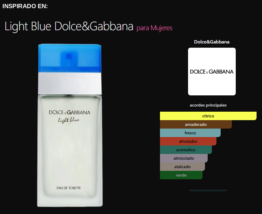 Positano Eau de Parfum — imagen 2