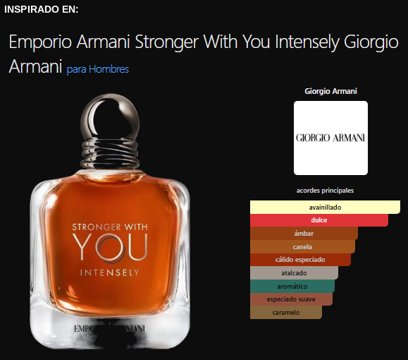 Torino Eau de Parfum — imagen 2