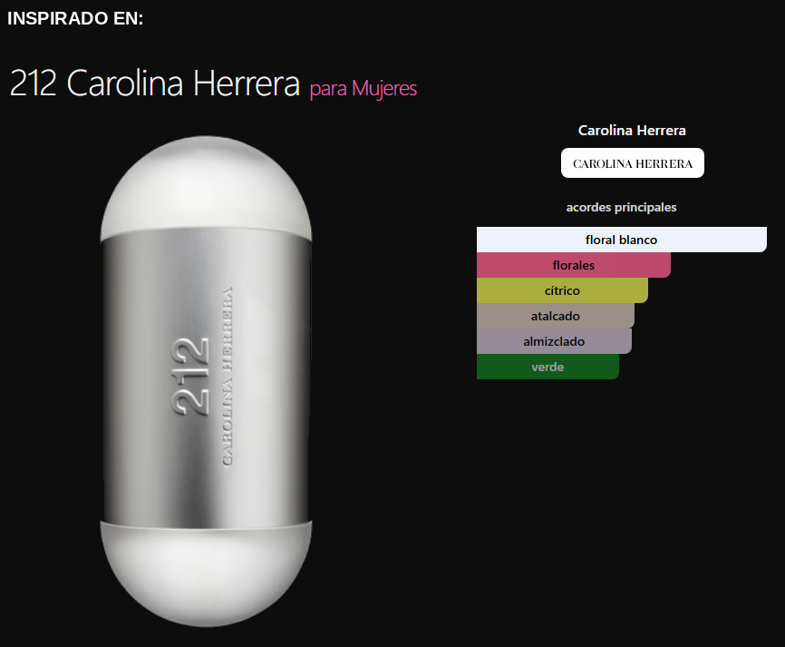 New York Eau de Parfum — imagen 2