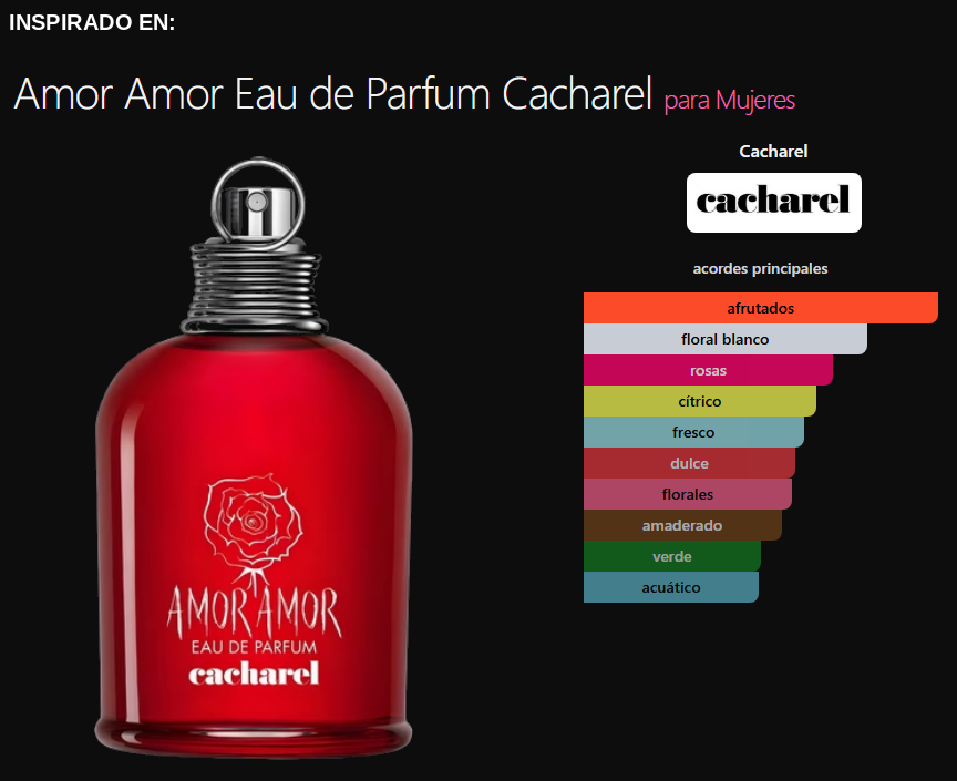 Venecia Eau de Parfum — imagen 2