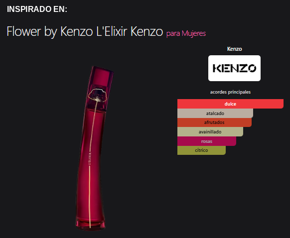 Tokio Flower Elixir Eau de Parfum — imagen 2